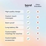 Bond Touch Bracelets for Long-Distance Connection
