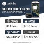 LandAirSea 54 Waterproof GPS Tracker - 4G LTE