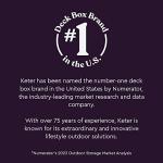 Keter Marvel Plus 71 Gallon Outdoor Storage Box