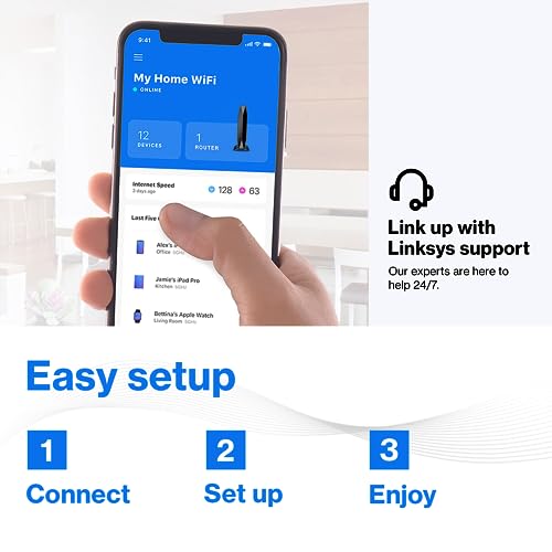 LINKSYS E7350 Dual-Band Wi-Fi 6 Router