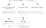 High-Performance 4K/8K Video Editing PC