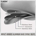 Inspiring 10-Piece Stainless Steel Cookware Set