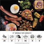 Blackstone 1971 Original 17” Tabletop Griddle with Stainless Steel Front Plate, Powder Coated Steel, Black