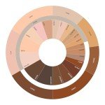 Ogee Sculpted Skin-Perfecting Makeup Setting Powder - Dune - FULL SET (Case & Refill) - Lightweight Powder Foundation Made with 70% Organic Ingredients