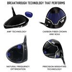 PXG 0311 Black Ops Driver, 10.5° Regular Flex