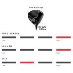PXG 0311 Black Ops Driver, 10.5° Regular Flex