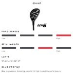 PXG 0311 GEN6 XF 19° Hybrid Club - Right Hand