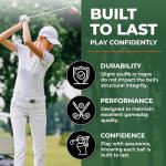 Recycled Titleist ProV1 Golf Balls & Tees Set