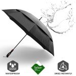 Windproof Travel Umbrella – Compact & Durable Design