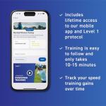 SuperSpeed Golf Training System for Seniors