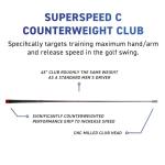 SuperSpeed Golf Training Stick with Online Videos
