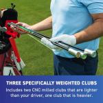 SuperSpeed Golf Training System for Increased Swing Speed