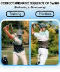 Zcoorey Golf Swing Trainer for Better Performance