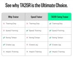 TA25R Golf Swing Trainer Aid for Right-Handed Players