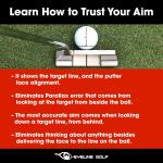 EyeLine Golf Impact Ball Liner 3-Pack for Putting