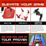 Eyeline Putting Mirror - Perfect Your Alignment Today