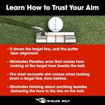 EyeLine Golf Impact Ball Liner 3-Pack for Putting