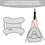 Inflatable Golf Swing Training Triangle for Posture