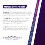 NEWTON Motion Golf Driver Shaft for PXG 85-95mph