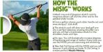 Essential Golf Stretch Device for Better Performance