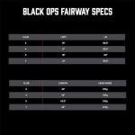 PXG 0311 Black Ops 3-Wood for Ladies