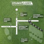 Stance Caddy Golf Stance and Alignment Training Aid – Setup Left & Right Handed - Proper Ball Position & Foot Placement Golf Aids/Tool – Pro Perfect Wedge to Driver – Portable Alignment Stick Mat