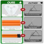 Golf Swing Training Aid: Alignment Discs & Rods