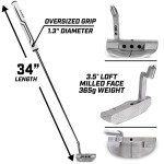 GoSports GS2 Tour Right-Handed Mallet Golf Putter