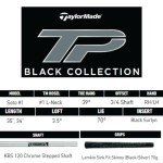 TaylorMade TP Black SOTO #1 Putter - Right-Handed