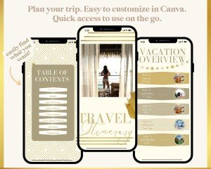 Travel Itinerary Planner Template for Your Trip