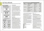 New York City Mini Map and Travel Guide