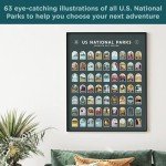 Scratch Off National Parks Adventure Map Poster