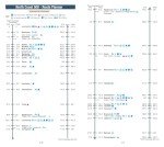 North Coast 500 Adventure Guide and Map