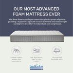 Orthopaedic Memory Foam & Spring Mattress - 4ft6