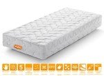 Marcapiuma Uk Single 3Ft Memory Foam Mattress