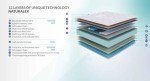 Naturalex 5Ft King Memory Foam Mattress 11 Inch