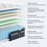 Teqsli Gel Memory Foam Pocket Spring Mattress