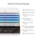 Elemuse 10 6 Memory Foam Hybrid Mattress 4Ft6