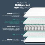 Silentnight Eco Comfort Pocket Mattress Medium Firm