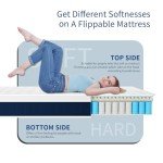 Comfort Gel Memory Foam Pocket Sprung Mattress 3Ft