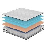 King Hybrid Memory Foam And Spring Mattress