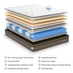 Inofia 12 Memory Foam Double Mattress
