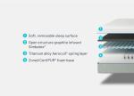 Simba Hybrid Essential Mattress Double 135 X 190Cm