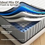 Matoresu 25Cm Double Innerspring Hybrid Mattress