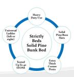 Versatile Wooden High Sleeper Bunk Bed