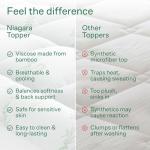 Niagara Bamboo Cooling Mattress Topper For Comfort