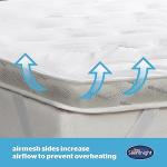 Extra Thick Bunk Bed Mattress Topper 190X90Cm