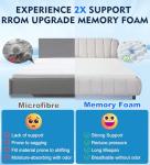 Memory Foam Mattress Topper For Single Beds