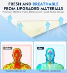 Memory Foam Mattress Topper For Single Beds