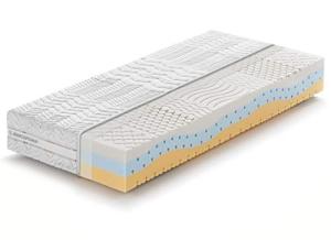 Marcapiuma Uk Single Memory Mattress 90X190 Cm